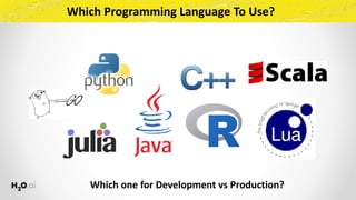 Which	Programming	Language	To	Use?
Which	one	for	Development	vs	Production?
 