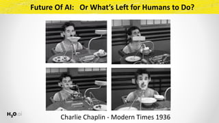 Future	Of	AI:			Or	What’s	Left	for	Humans	to	Do?
Charlie	Chaplin	-	Modern	Times	1936
 