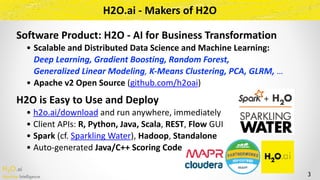 H2O.ai 
Machine Intelligence 3
Software	Product:	H2O	-	AI	for	Business	Transformation	
• Scalable	and	Distributed	Data	Science	and	Machine	Learning: 
Deep	Learning,	Gradient	Boosting,	Random	Forest, 
Generalized	Linear	Modeling,	K-Means	Clustering,	PCA,	GLRM,	…		
• Apache	v2	Open	Source	(github.com/h2oai)	
 
H2O	is	Easy	to	Use	and	Deploy	
• h2o.ai/download	and	run	anywhere,	immediately	
• Client	APIs:	R,	Python,	Java,	Scala,	REST,	Flow	GUI	
• Spark	(cf.	Sparkling	Water),	Hadoop,	Standalone	
• Auto-generated	Java/C++	Scoring	Code
H2O.ai	-	Makers	of	H2O
 