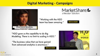 H2O.ai 
Machine Intelligence
Digital	Marketing	-	Campaigns
“H2O gave us the capability to do Big
Modeling. There is no limit to scaling in H2O.”
“Working with the H2O
team has been amazing.”
“The business value that we have gained
from advanced analytics is enormous.”
WATCH NOW
WATCH NOW
8
 