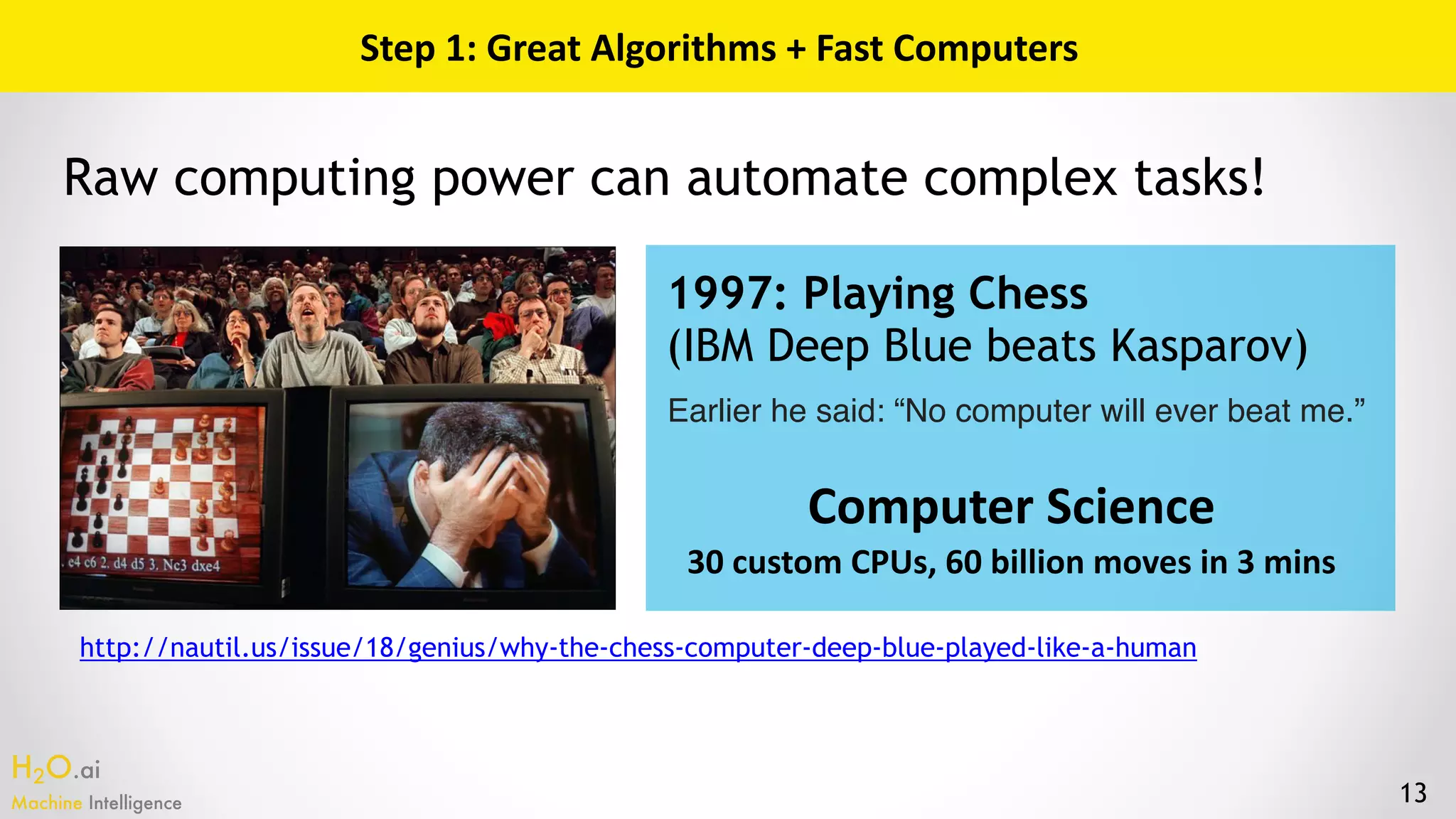 H2O.ai 
Machine Intelligence 13
Step	1:	Great	Algorithms	+	Fast	Computers
Raw computing power can automate complex tasks!
http://nautil.us/issue/18/genius/why-the-chess-computer-deep-blue-played-like-a-human
Earlier he said: “No computer will ever beat me.”
1997: Playing Chess
(IBM Deep Blue beats Kasparov)
Computer	Science 
30	custom	CPUs,	60	billion	moves	in	3	mins
 