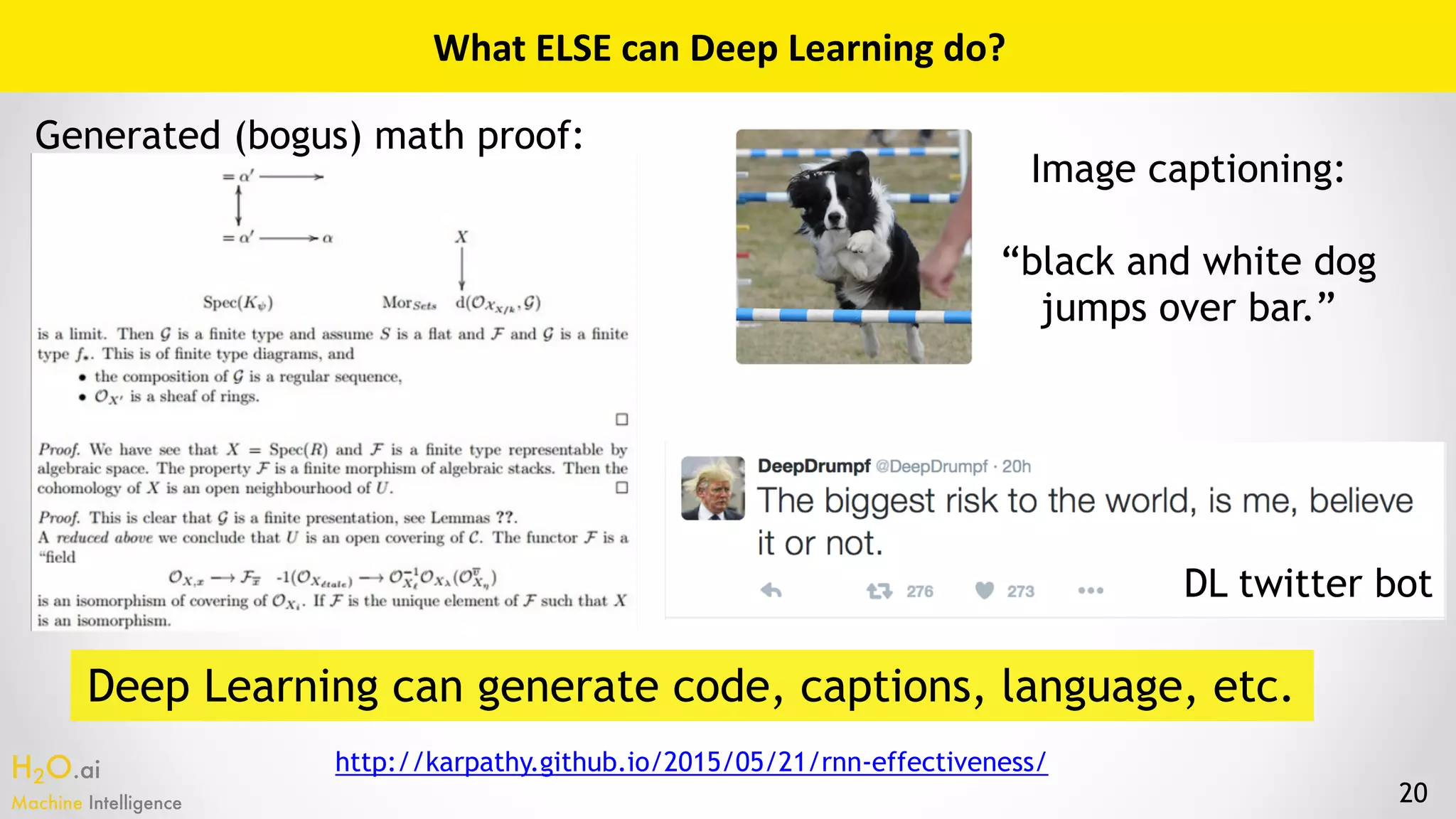 H2O.ai 
Machine Intelligence 20
What	ELSE	can	Deep	Learning	do?
http://karpathy.github.io/2015/05/21/rnn-effectiveness/
Image captioning:
“black and white dog
jumps over bar.”
Deep Learning can generate code, captions, language, etc.
DL twitter bot
Generated (bogus) math proof:
 