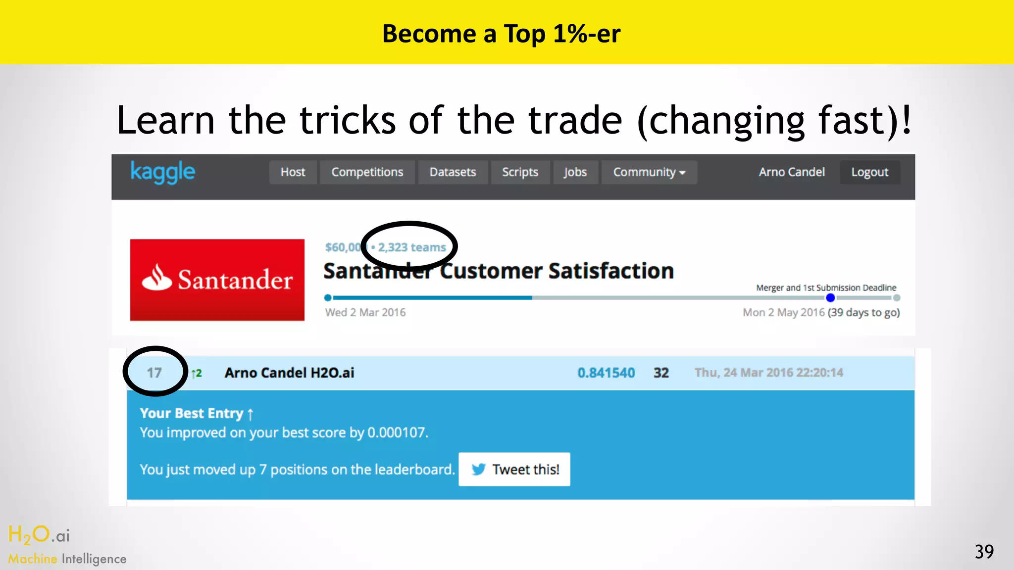 H2O.ai 
Machine Intelligence 39
Become	a	Top	1%-er
Learn the tricks of the trade (changing fast)!
 