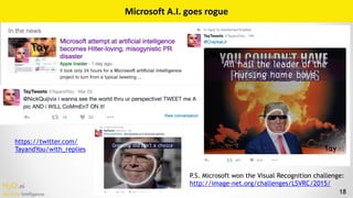 H2O.ai 
Machine Intelligence 18
Microsoft	A.I.	goes	rogue
https://twitter.com/
TayandYou/with_replies
P.S. Microsoft won t...