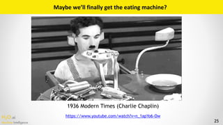 H2O.ai 
Machine Intelligence 25
Maybe	we’ll	finally	get	the	eating	machine?
https://www.youtube.com/watch?v=n_1apYo6-Ow
19...
