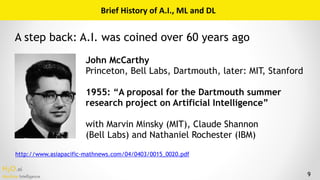H2O.ai 
Machine Intelligence 9
Brief	History	of	A.I.,	ML	and	DL
John McCarthy 
Princeton, Bell Labs, Dartmouth, later: MIT...