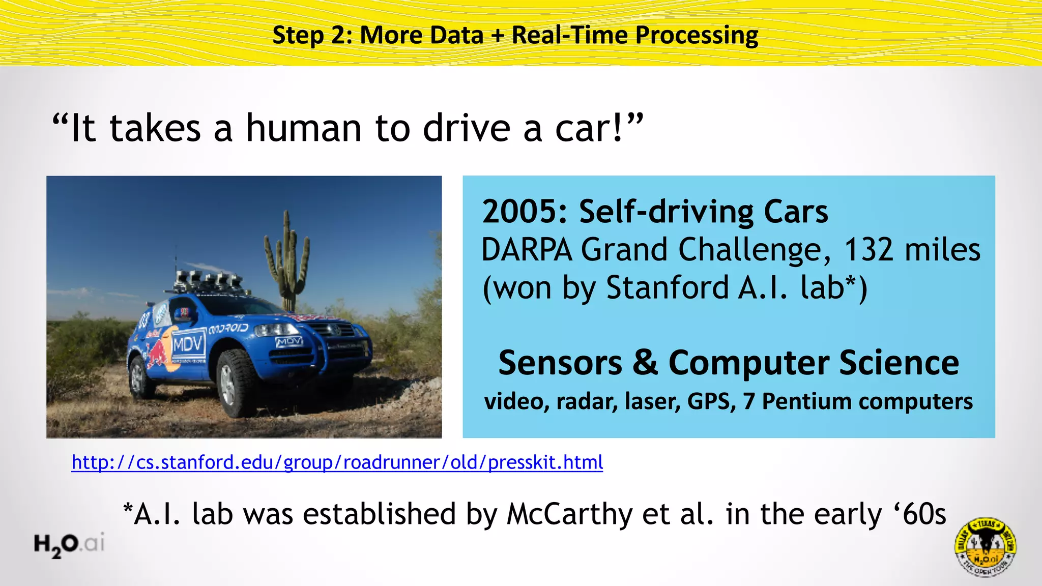 Step	2:	More	Data	+	Real-Time	Processing
http://cs.stanford.edu/group/roadrunner/old/presskit.html
2005: Self-driving Cars 
DARPA Grand Challenge, 132 miles
(won by Stanford A.I. lab*)
Sensors	&	Computer	Science 
video,	radar,	laser,	GPS,	7	Pentium	computers
“It takes a human to drive a car!”
*A.I. lab was established by McCarthy et al. in the early ‘60s
 