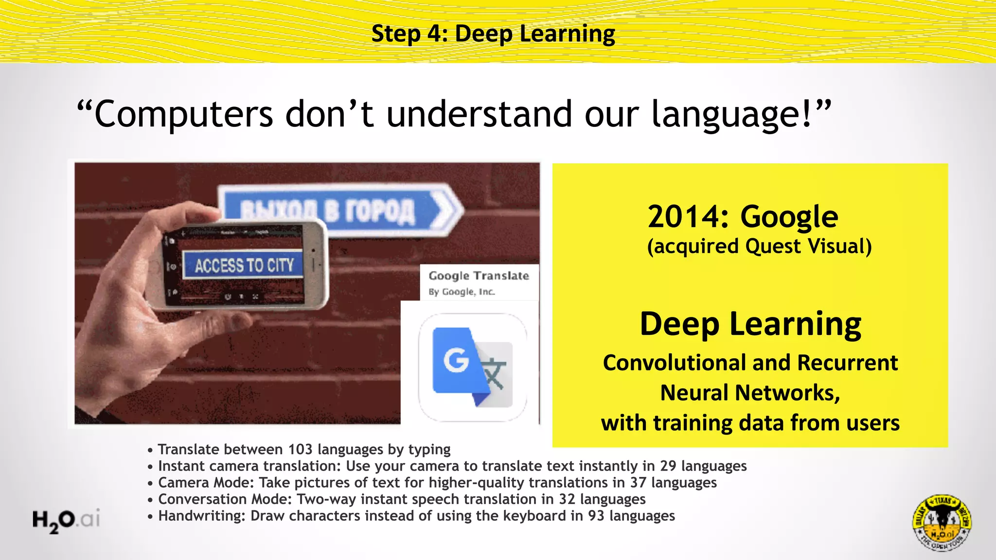 “Computers don’t understand our language!”
2014: Google 
(acquired Quest Visual)
Deep	Learning 
Convolutional	and	Recurrent	
Neural	Networks,	
with	training	data	from	users
Step	4:	Deep	Learning
• Translate between 103 languages by typing
• Instant camera translation: Use your camera to translate text instantly in 29 languages
• Camera Mode: Take pictures of text for higher-quality translations in 37 languages
• Conversation Mode: Two-way instant speech translation in 32 languages
• Handwriting: Draw characters instead of using the keyboard in 93 languages
 