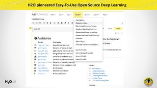 H2O	pioneered	Easy-To-Use	Open	Source	Deep	Learning
 