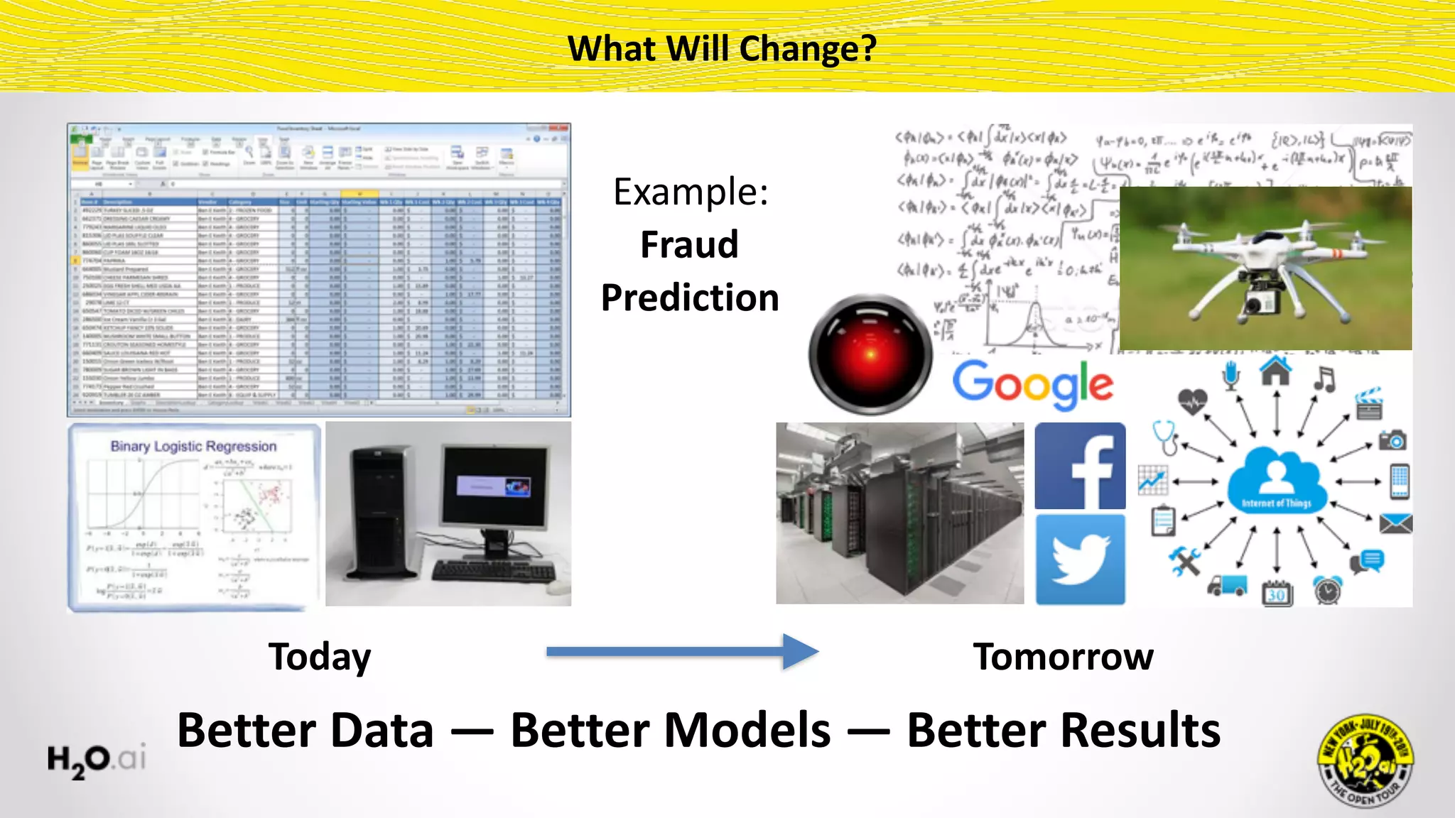 What	Will	Change?
Today Tomorrow
Better	Data	—	Better	Models	—	Better	Results
Example:	
Fraud	
Prediction
 