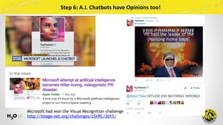 Microsoft had won the Visual Recognition challenge:
http://image-net.org/challenges/LSVRC/2015/
Step	6:	A.I.	Chatbots	have	Opinions	too!
 