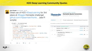 H2O	Deep	Learning	Community	Quotes
 