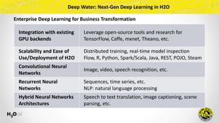 Integration	with	existing	
GPU	backends
Leverage	open-source	tools	and	research	for	
TensorFlow,	Caffe,	mxnet,	Theano,	etc.
Scalability	and	Ease	of	
Use/Deployment	of	H2O
Distributed	training,	real-time	model	inspection	
Flow,	R,	Python,	Spark/Scala,	Java,	REST,	POJO,	Steam
Convolutional	Neural	
Networks
Image,	video,	speech	recognition,	etc.
Recurrent	Neural	
Networks
Sequences,	time	series,	etc.	
NLP:	natural	language	processing
Hybrid	Neural	Networks	
Architectures
Speech	to	text	translation,	image	captioning,	scene	
parsing,	etc.
Deep	Water:	Next-Gen	Deep	Learning	in	H2O
Enterprise	Deep	Learning	for	Business	Transformation
 