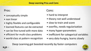 • conceptually	simple	
• non	linear	
• highly	flexible	and	configurable	
• learned	features	can	be	extracted	
• can	be	fine-tuned	with	more	data	
• efficient	for	multi-class	problems	
• world-class	at	pattern	recognition
Deep	Learning	Pros	and	Cons
Pros:
• hard	to	interpret	
• theory	not	well	understood	
• slow	to	train	and	score	
• overfits,	needs	regularization	
• many	hyper-parameters	
• inefficient	for	categorical	variables	
• very	data	hungry,	learns	slowly
Cons:
Deep	Learning	got	boosted	recently	by	faster	computers
 