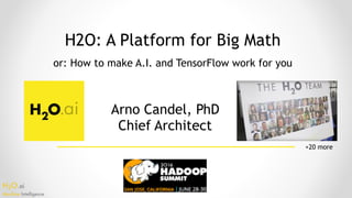 H2O.ai 
Machine Intelligence
H2O: A Platform for Big Math
Arno Candel, PhD 
Chief Architect
or: How to make A.I. and TensorFlow work for you
+20 more
 