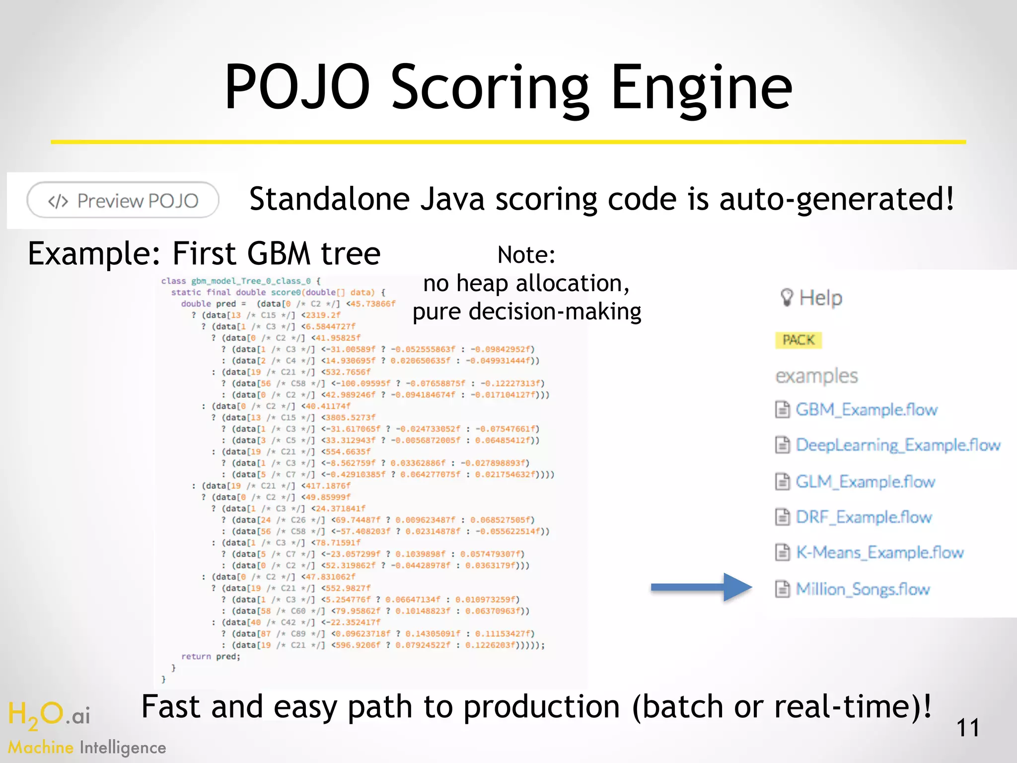 H2O.ai 
Machine Intelligence
11
Example: First GBM tree
Fast and easy path to production (batch or real-time)!
POJO Scoring Engine
Standalone Java scoring code is auto-generated!
Note:
no heap allocation,
pure decision-making
 