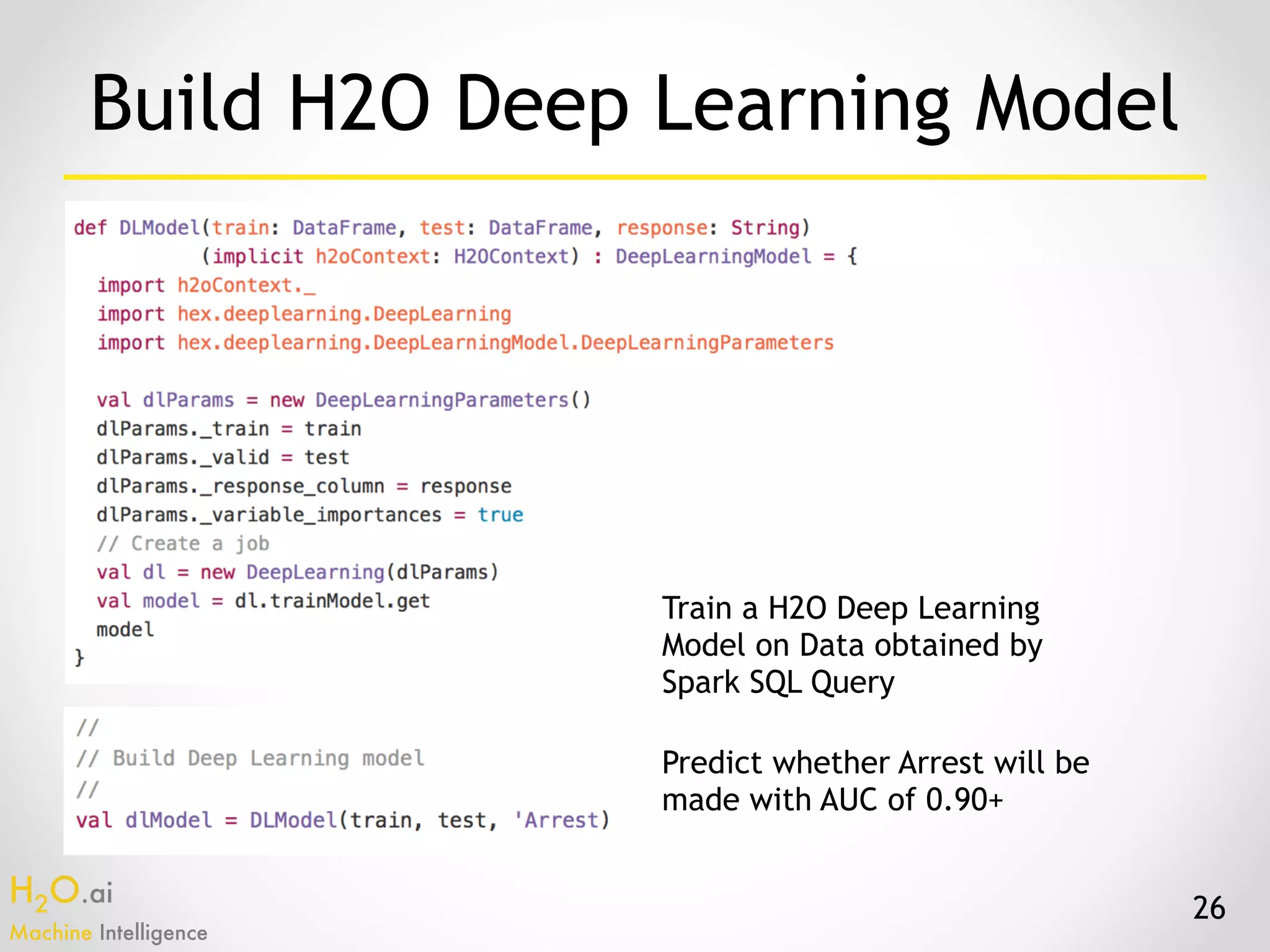 H2O.ai 
Machine Intelligence
26
Build H2O Deep Learning Model
Train a H2O Deep Learning
Model on Data obtained by
Spark SQL Query
Predict whether Arrest will be
made with AUC of 0.90+
 