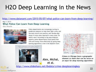 H2O.ai 
Machine Intelligence
22
http://www.slideshare.net/0xdata/crime-deeplearningkey
http://www.datanami.com/2015/05/07/what-police-can-learn-from-deep-learning/
H2O Deep Learning in the News
Alex, Michal,
et al.
 