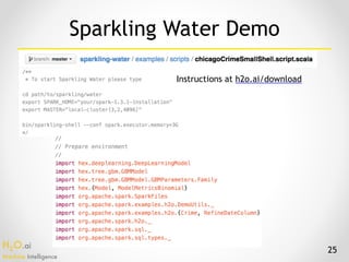 H2O.ai 
Machine Intelligence
25
Sparkling Water Demo
Instructions at h2o.ai/download
 