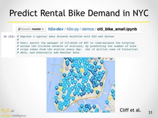 H2O.ai 
Machine Intelligence
31
Predict Rental Bike Demand in NYC
Cliff et al.
 