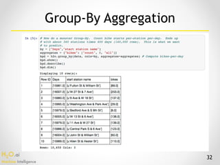 H2O.ai 
Machine Intelligence
iPython
Notebook Demo
32
Group-By Aggregation
 
