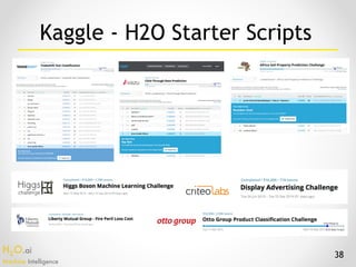 H2O.ai 
Machine Intelligence
38
Kaggle - H2O Starter Scripts
 