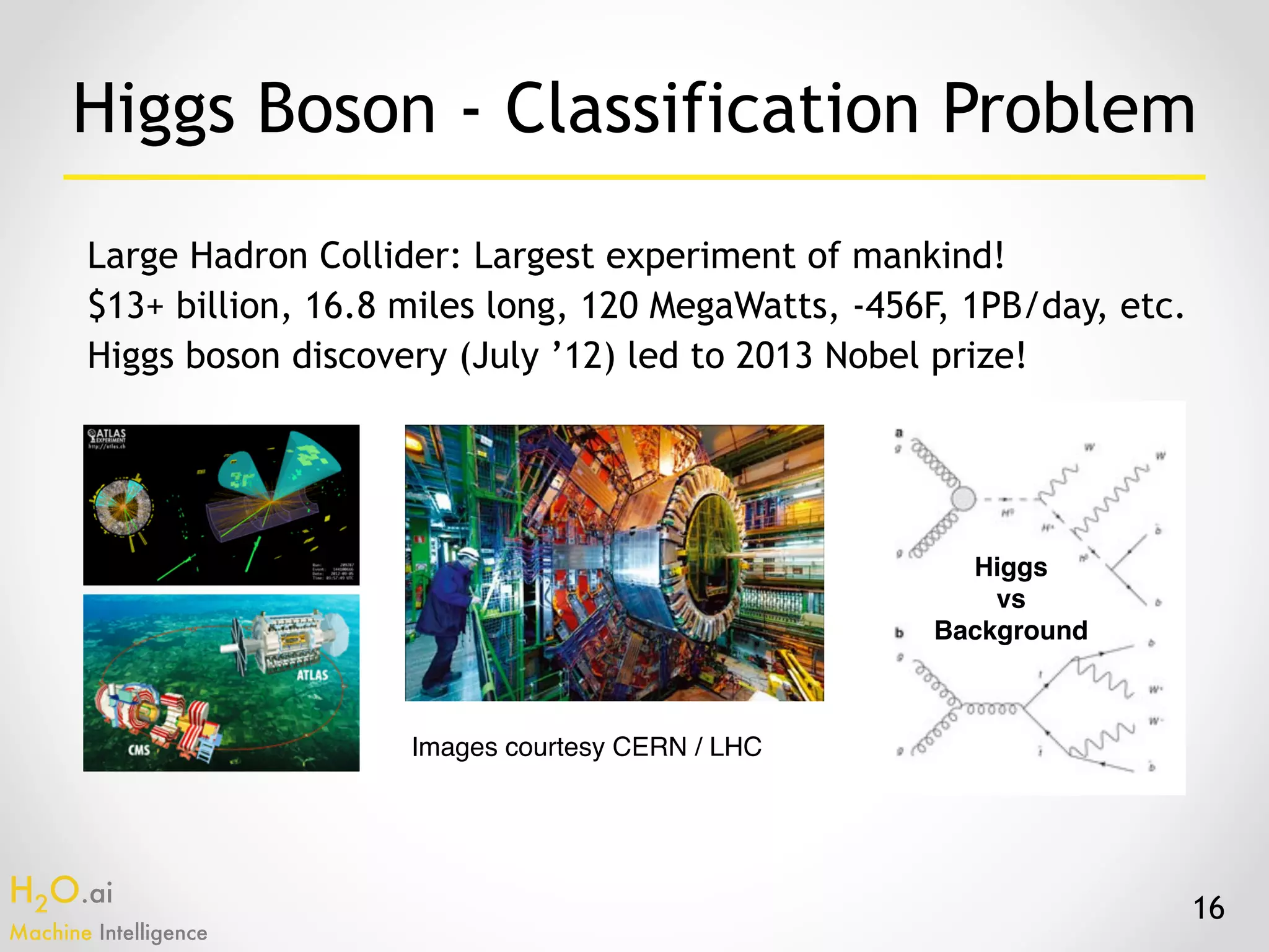H2O.ai 
Machine Intelligence
16
Images courtesy CERN / LHC
Higgs 
vs 
Background
Large Hadron Collider: Largest experiment of mankind!
$13+ billion, 16.8 miles long, 120 MegaWatts, -456F, 1PB/day, etc.
Higgs boson discovery (July ’12) led to 2013 Nobel prize!
Higgs Boson - Classification Problem
 