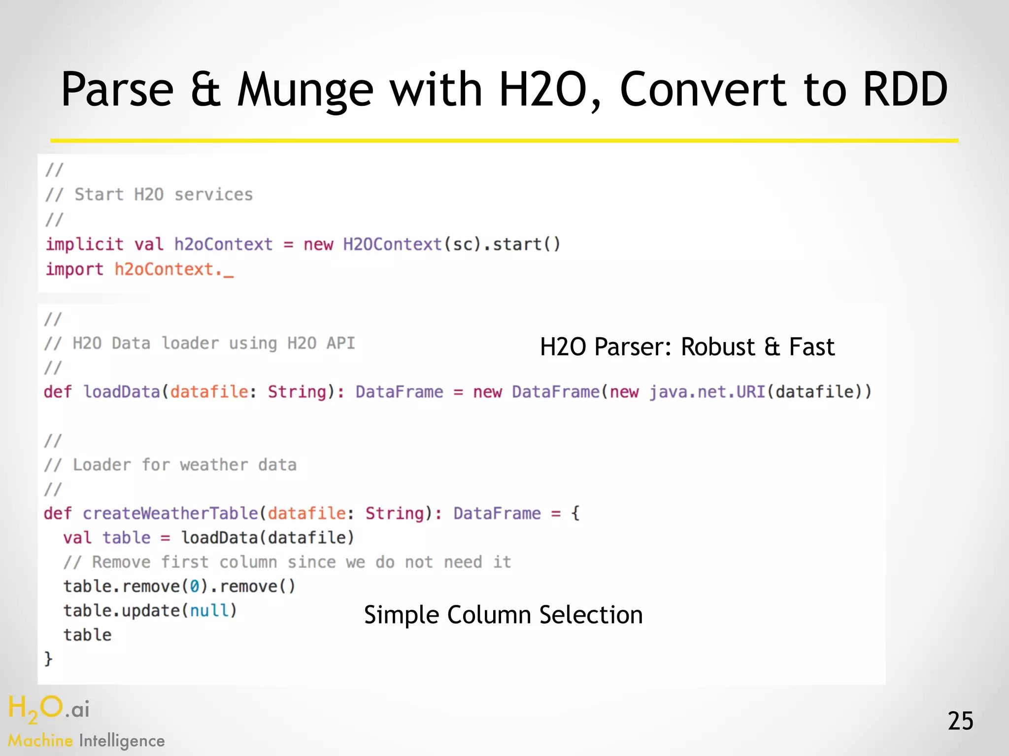 H2O.ai 
Machine Intelligence
25
Parse & Munge with H2O, Convert to RDD
H2O Parser: Robust & Fast
Simple Column Selection
 