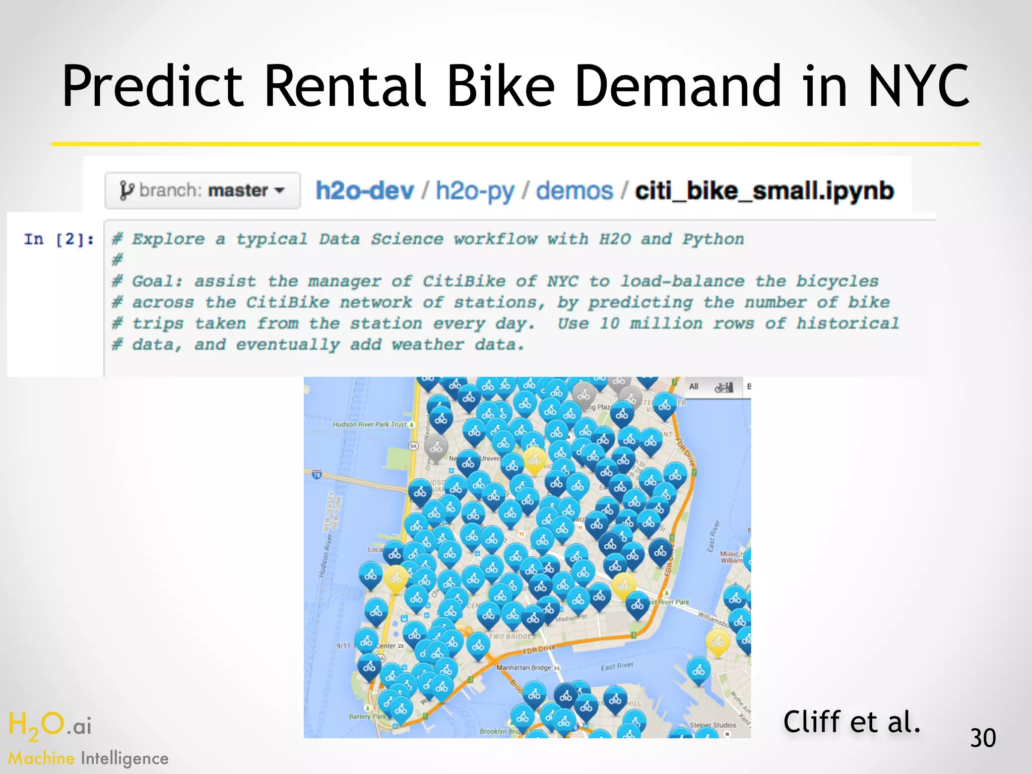 H2O.ai 
Machine Intelligence
30
Predict Rental Bike Demand in NYC
Cliff et al.
 