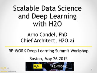 H2O.ai 
Machine Intelligence
Scalable Data Science
and Deep Learning
with H2O
1
RE:WORK Deep Learning Summit Workshop
Boston, May 26 2015
Arno Candel, PhD 
Chief Architect, H2O.ai
 