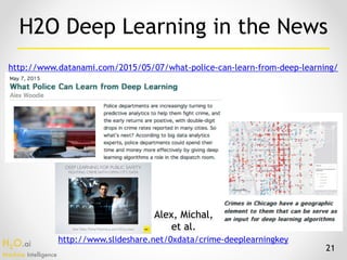 H2O.ai 
Machine Intelligence
21
http://www.slideshare.net/0xdata/crime-deeplearningkey
http://www.datanami.com/2015/05/07/what-police-can-learn-from-deep-learning/
H2O Deep Learning in the News
Alex, Michal,
et al.
 