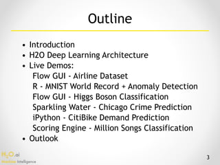 H2O.ai 
Machine Intelligence
Outline
• Introduction
• H2O Deep Learning Architecture
• Live Demos:
Flow GUI - Airline Dataset
R - MNIST World Record + Anomaly Detection
Flow GUI - Higgs Boson Classification
Sparkling Water - Chicago Crime Prediction
iPython - CitiBike Demand Prediction
Scoring Engine - Million Songs Classification
• Outlook
3
 