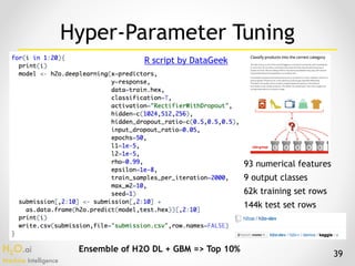 H2O.ai 
Machine Intelligence
39
Hyper-Parameter Tuning
93 numerical features
9 output classes
62k training set rows
144k test set rows
Ensemble of H2O DL + GBM => Top 10%
R script by DataGeek
 
