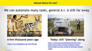H2O.ai 
Machine Intelligence 15
Almost	there!	Or	not?
A few thousand years ago Today: still “plowing” along
https://en.wik...