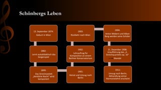 Schönbergs Leben
13. September 1874:
Geburt in Wien
1882:
Lernt autodidaktisch das
Geigenspiel
1899:
Das Streichsextett
„Verklärte Nacht“ wird
komponiert
1901:
Heirat und Umzug nach
Berlin
1902:
Lehrauftrag für
Komposition an einem
Berliner Konservatorium
1903:
Rückkehr nach Wien
1904:
Anton Webern und Alban
Berg werden seine Schüler
21. Dezember 1908:
Uraufführung des „II.
Streichquartetts op. 10“
Skandal
1911:
Umzug nach Berlin,
Abhandlung seiner
Harmonielehre erscheint
 