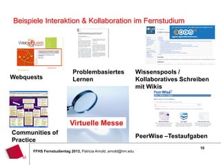 10
FFHS Fernstudientag 2013, Patricia Arnold, arnold@hm.edu
Beispiele Interaktion & Kollaboration im Fernstudium
Wissenspools /
Kollaboratives Schreiben
mit Wikis
Webquests
Communities of
Practice
Problembasiertes
Lernen
PeerWise –Testaufgaben
Virtuelle Messe
 