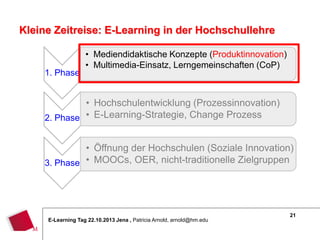 Kleine Zeitreise: E-Learning in der Hochschullehre

1. Phase

• Mediendidaktische Konzepte (Produktinnovation)
• Multimedia-Einsatz, Lerngemeinschaften (CoP)

• Hochschulentwicklung (Prozessinnovation)
2. Phase • E-Learning-Strategie, Change Prozess
• Öffnung der Hochschulen (Soziale Innovation)
3. Phase • MOOCs, OER, nicht-traditionelle Zielgruppen

E-Learning Tag 22.10.2013 Jena , Patricia Arnold, arnold@hm.edu

21

 
