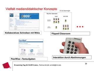 Vielfalt mediendidaktischer Konzepte

CC by Spannagel

…
Kollaboratives Schreiben mit Wikis

PeerWise –Testaufgaben

Flipped Classroom

Interaktion durch Abstimmungen

E-Learning Tag 22.10.2013 Jena , Patricia Arnold, arnold@hm.edu

23

 