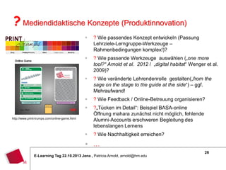 ? Mediendidaktische Konzepte (Produktinnovation)


? Wie passendes Konzept entwickeln (Passung
Lehrziele-Lerngruppe-Werkzeuge –
Rahmenbedingungen komplex!)?



? Wie passende Werkzeuge auswählen („one more
tool?“ Arnold et al. 2012 / „digital habitat“ Wenger et al.
2009)?



? Wie veränderte Lehrendenrolle gestalten(„from the
sage on the stage to the guide at the side“) – ggf.
Mehraufwand!



? Wie Feedback / Online-Betreuung organisieren?



?„Tücken im Detail“: Beispiel BASA-online
Öffnung mahara zunächst nicht möglich, fehlende
Alumni-Accounts erschweren Begleitung des
lebenslangen Lernens



? Wie Nachhaltigkeit erreichen?

http://www.print-trumps.com/online-game.html

 …
E-Learning Tag 22.10.2013 Jena , Patricia Arnold, arnold@hm.edu

26

 