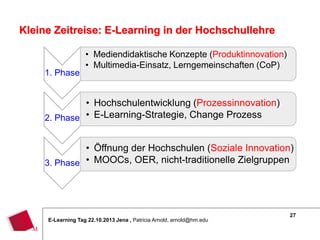 Kleine Zeitreise: E-Learning in der Hochschullehre

1. Phase

• Mediendidaktische Konzepte (Produktinnovation)
• Multimedia-Einsatz, Lerngemeinschaften (CoP).

• Hochschulentwicklung (Prozessinnovation)
2. Phase • E-Learning-Strategie, Change Prozess
• Öffnung der Hochschulen (Soziale Innovation)
3. Phase • MOOCs, OER, nicht-traditionelle Zielgruppen

E-Learning Tag 22.10.2013 Jena , Patricia Arnold, arnold@hm.edu

27

 