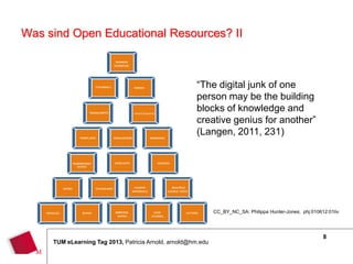 Was sind Open Educational Resources? II



                                                      “The digital junk of one
                                                      person may be the building
                                                      blocks of knowledge and
                                                      creative genius for another”
                                                      (Langen, 2011, 231)




                                                              CC_BY_NC_SA: Philippa Hunter-Jones, phj:010612:01liv




                                                                                                           8
     TUM eLearning Tag 2013, Patricia Arnold, arnold@hm.edu
 