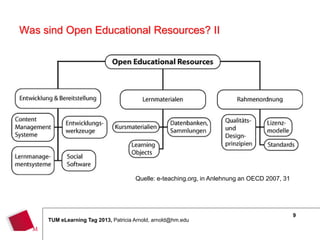 Was sind Open Educational Resources? II




                                      Quelle: e-teaching.org, in Anlehnung an OECD 2007, 31




                                                                                              9
     TUM eLearning Tag 2013, Patricia Arnold, arnold@hm.edu
 