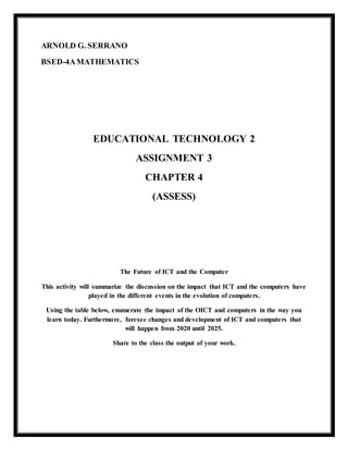 ARNOLD G. SERRANO
BSED-4AMATHEMATICS
EDUCATIONAL TECHNOLOGY 2
ASSIGNMENT 3
CHAPTER 4
(ASSESS)
The Future of ICT and the Computer
This activity will summarize the discussion on the impact that ICT and the computers have
played in the different events in the evolution of computers.
Using the table below, enumerate the impact of the OICT and computers in the way you
learn today. Furthermore, foresee changes and development of ICT and computers that
will happen from 2020 until 2025.
Share to the class the output of your work.
 