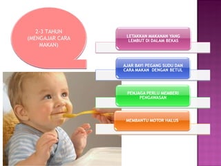 2-3 TAHUN (MENGAJAR CARA MAKAN) 