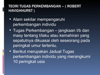 TEORI TUGAS PERKEMBANGAN – ( ROBERT HAVIGHHURST ) Alam sekitar mempengaruhi perkembangan individu Tugas Perkembangan – jangkaan I/b dan masy tentang t/laku atau kemahiran yang sepatutnya dikuasai oleh seseorang pada peringkat umur tertentu. Berikut merupakan Jadual Tugas perkembangan individu yang merangkumi 10 peringkat usia 