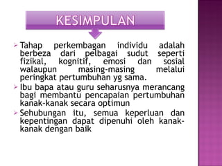 Tahap perkembagan individu adalah berbeza dari pelbagai sudut seperti fizikal, kognitif, emosi dan sosial walaupun masing-masing melalui peringkat pertumbuhan yg sama. Ibu bapa atau guru seharusnya merancang bagi membantu pencapaian pertumbuhan kanak-kanak secara optimun Sehubungan itu, semua keperluan dan kepentingan dapat dipenuhi oleh kanak-kanak dengan baik 
