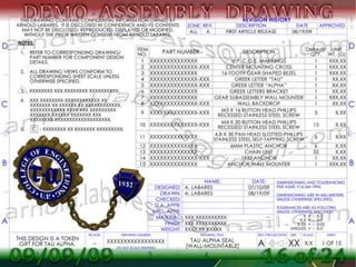 Industrial Design Demo [view only]