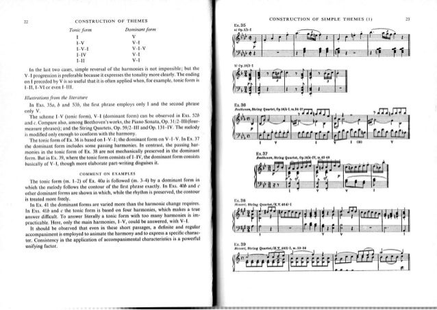 different types of musical compositions