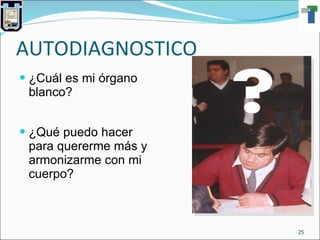 AUTODIAGNOSTICO ¿Cuál es mi órgano blanco? ¿Qué puedo hacer para quererme más y armonizarme con mi cuerpo? 