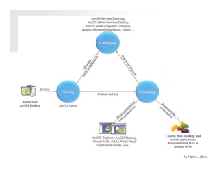 Fu, P. & Sun, J. (2011).
 